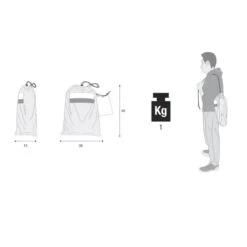 AUTOHOME Housse Thermique Pour Maggiolina -Haba Soldes autohome housse thermique pour maggiolina 2