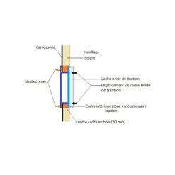 CARBEST Baie RW Motion -Haba Soldes carbest baie rw motion 2