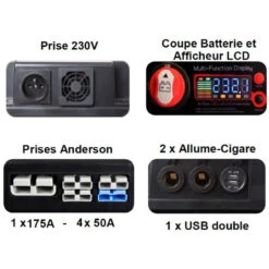 EM PowerBox 1280 Wh + 1000W / 230V -Haba Soldes em powerbox 1280 wh 1000w 230v 3