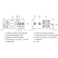EM Convertisseur PSW12-700 Pur Sinus -Haba Soldes em psw12 700 3