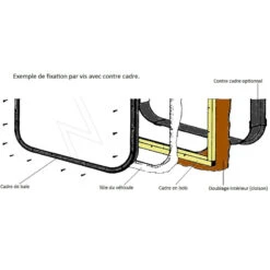 APSYS Panorama Coulissante -Haba Soldes farnier penin panorama coulissante 2