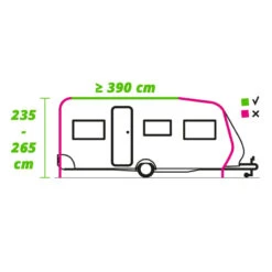 DOMETIC Grande Air Pro -Haba Soldes kampa motor ace air pro 6