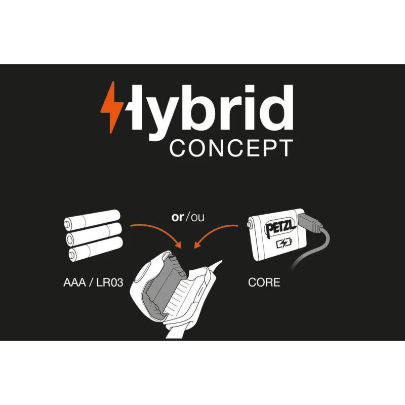 PETZL Iko 6 PETZL Iko – Image 6